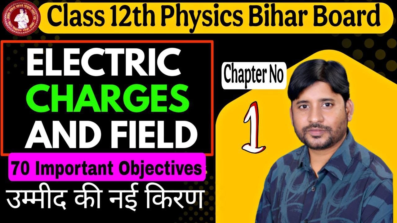 Class 12 Physics Chapter 1 | Important Objective Questions & MCQs 2026 | Electric Charge and Field |