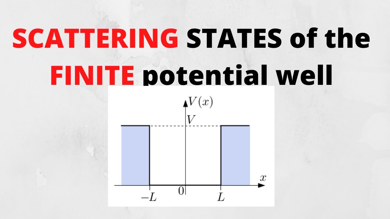 Griffiths QM Problem 2.31 Solution: Determining the Scattering States for the finite square well