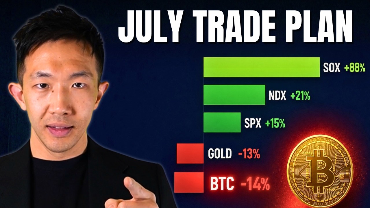 How I'm Trading Bitcoin, Gold, AI, and Stocks This July