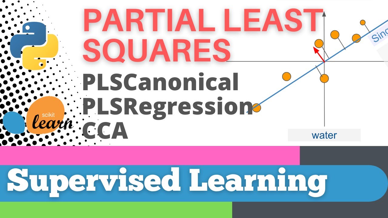 #79: Scikit-learn 76:Supervised Learning 54: Partial Least Squares