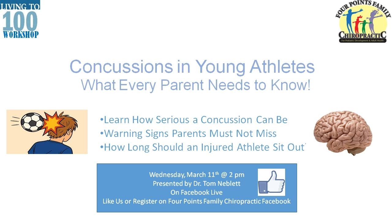 Concussion In Young Athletes... What Every Parent Needs To Know!