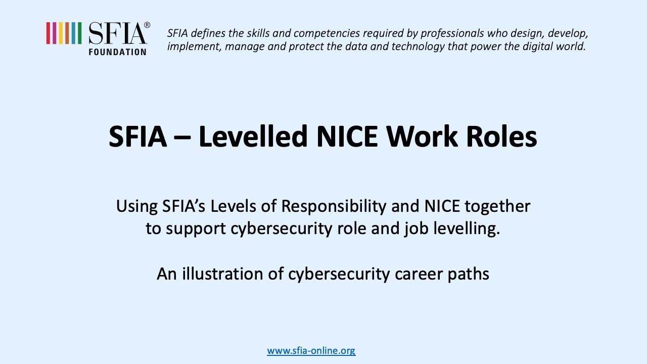 SFIA - Levelled NICE Work Roles 2023 05