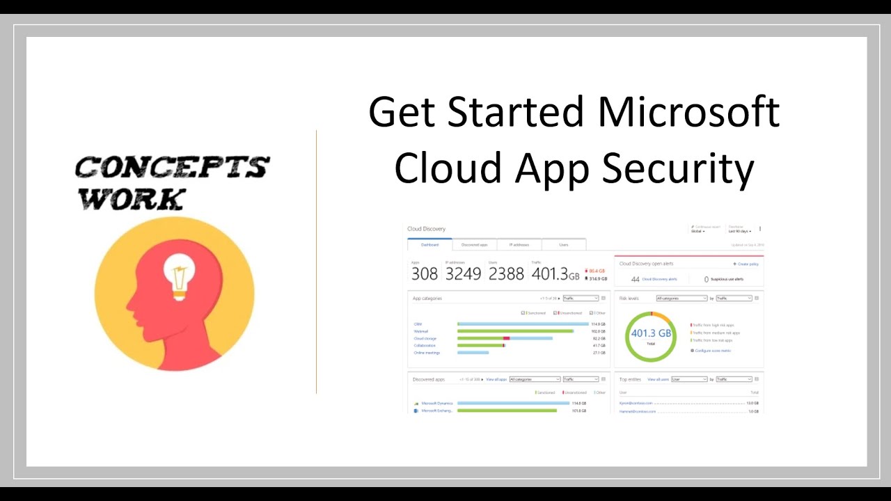 Начало работы с безопасностью приложений Microsoft Cloud