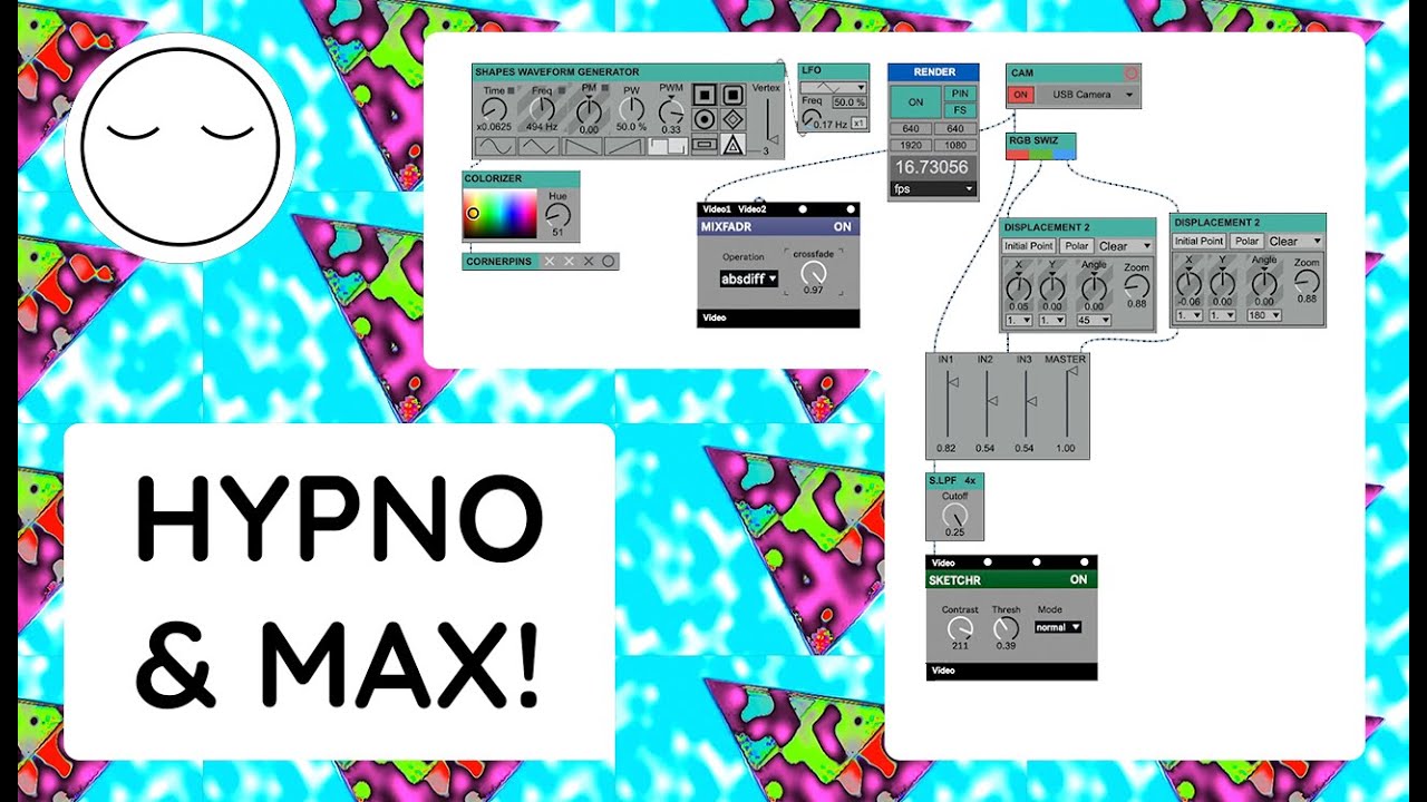 How to use Max with Hypno