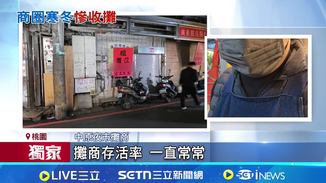 三立獨家｜中原夜市爆倒店潮? 