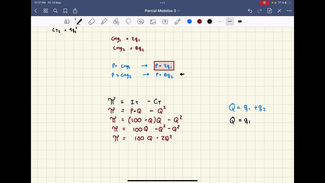 Oligopolio Bertrand con dos firmas y diferentes costos totales