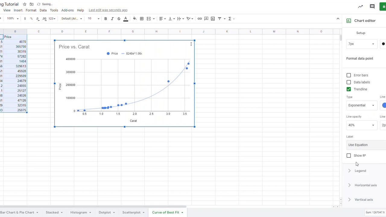 Curve of Best Fit Google Sheets