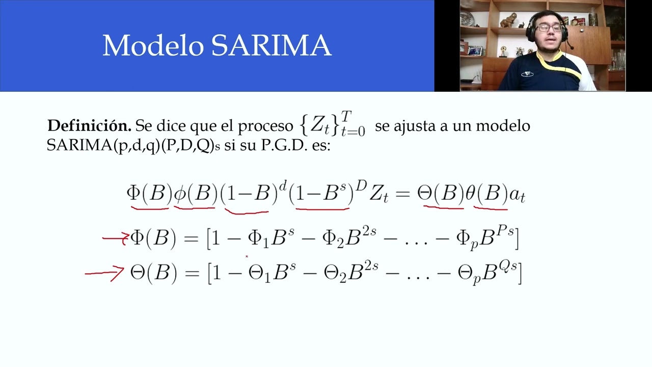 Modelo SARIMA