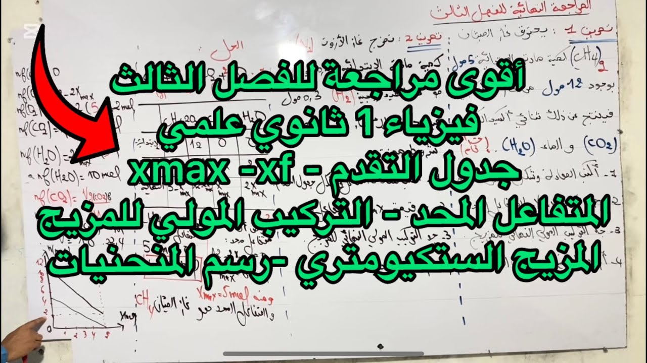 اقوى مراجعة لاختبار الفصل الثالث فيزياء 1 اولى ثانوي علمي (جدول التقدم-المتفاعل المحد-xmax)