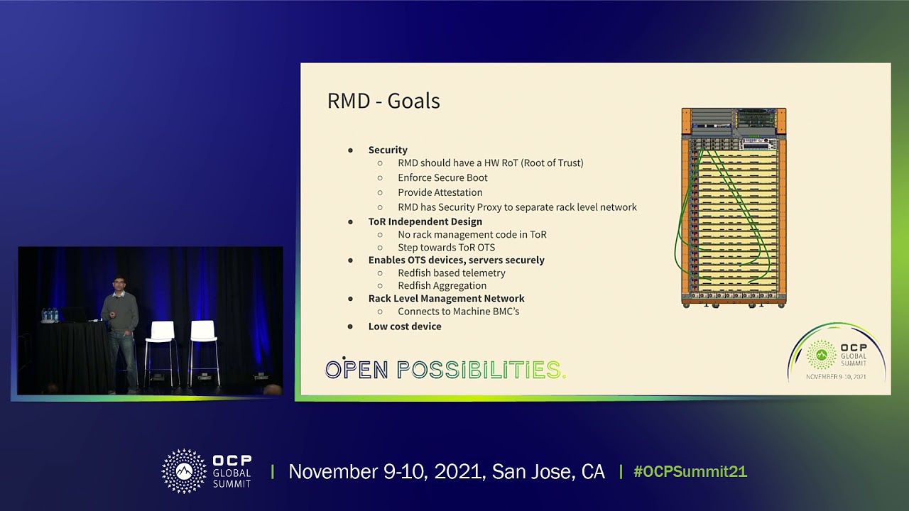 Rack Monitoring, Redfish, and OpenBMC