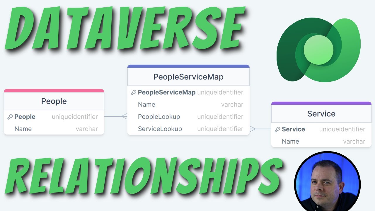 Power Apps и Dataverse: реляционные таблицы стали проще