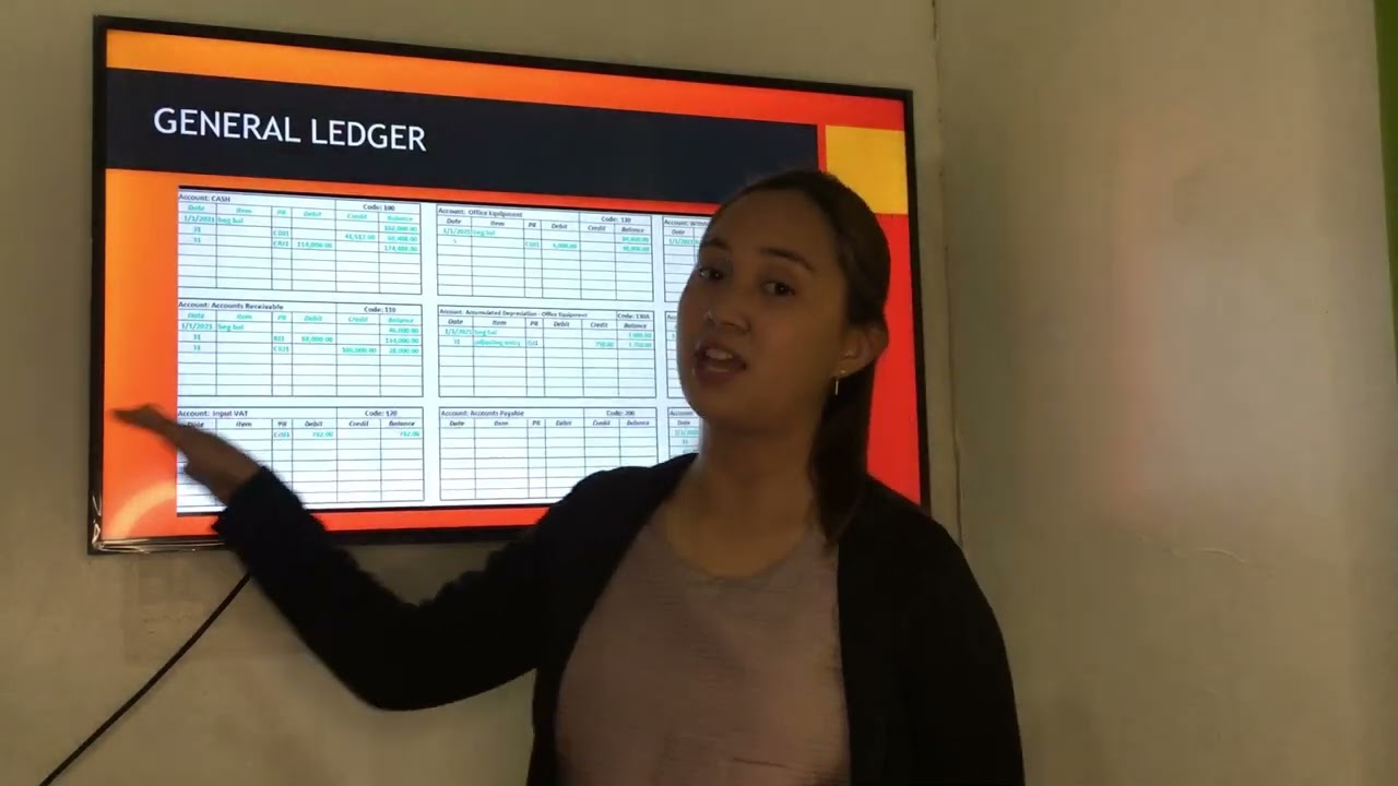 DEMONSTRATION FOR TRAINING/SKILLS (BOOKKEEPING NC III) - Secondary Teacher Applicant - MATHEMATICS