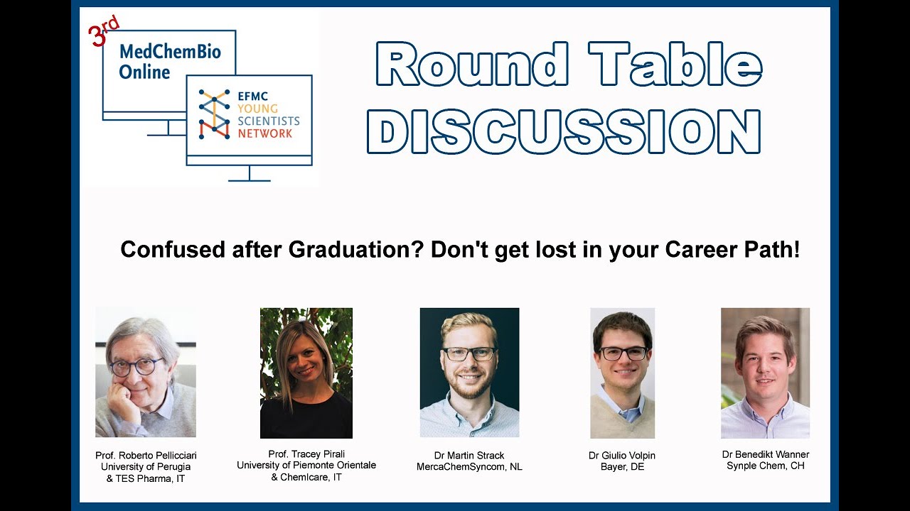 Confused after Graduation? Don't get lost in your Career Path! - Round Table Discussion