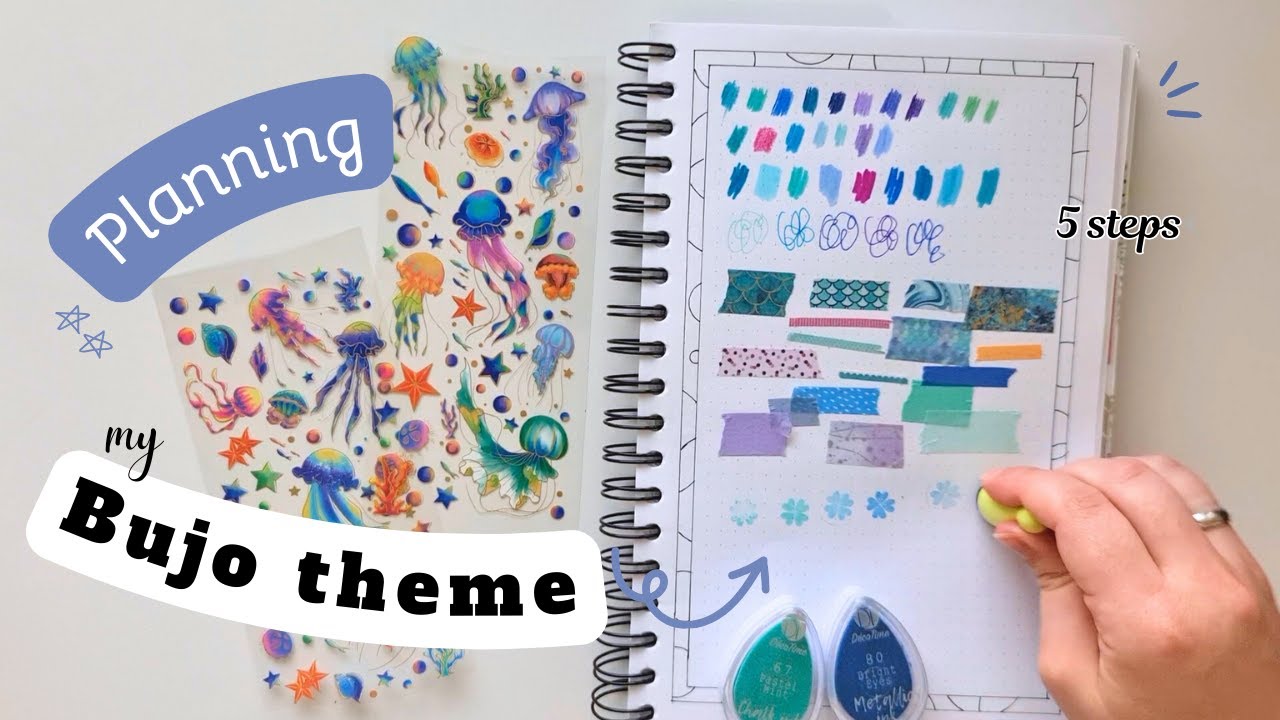5 Easy steps to making a planner THEME