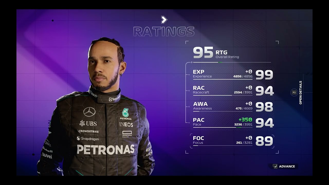 F1 24 Abu Dhabi VER HAM title fight full race plus quali
