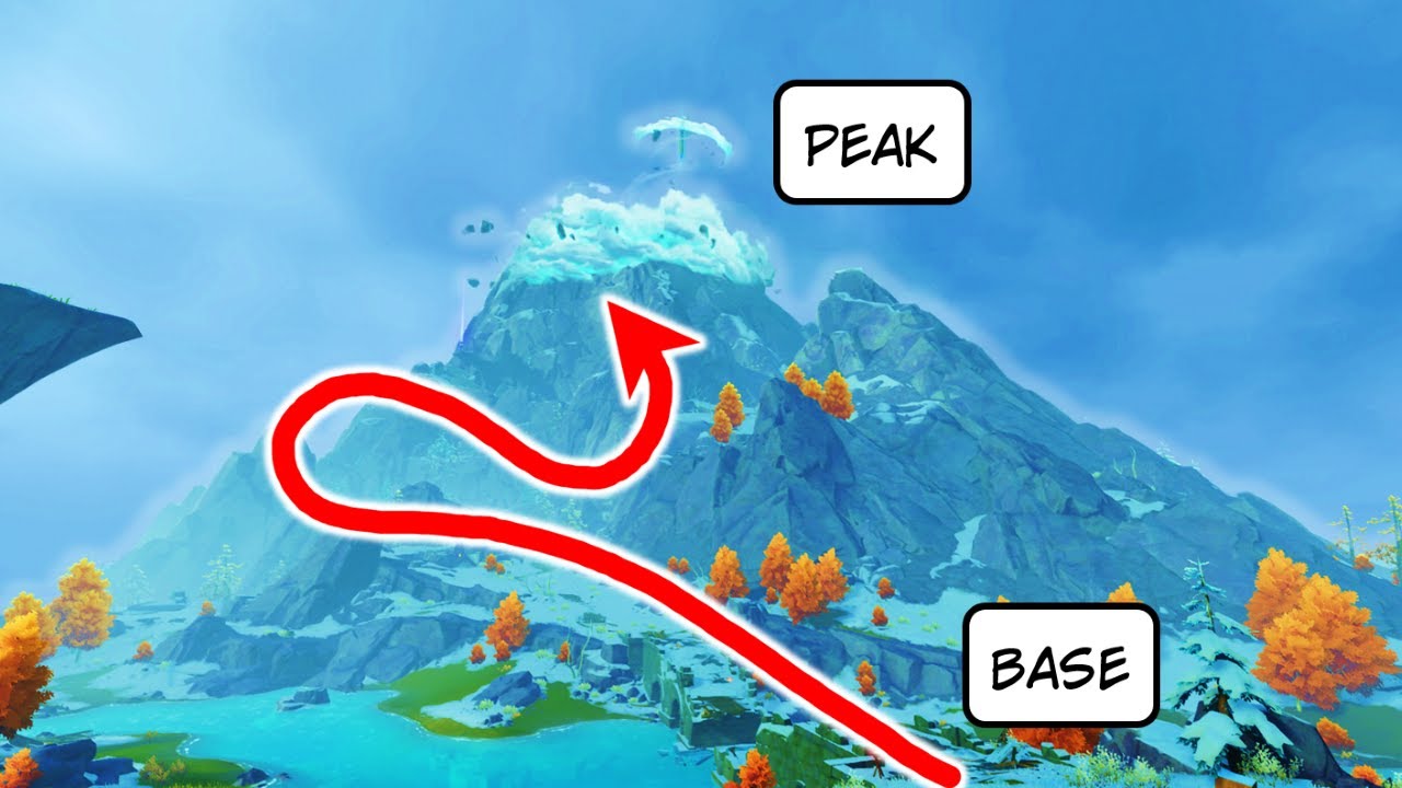 How Adventurers Get To Dragonspine Peak (Genshin Impact)