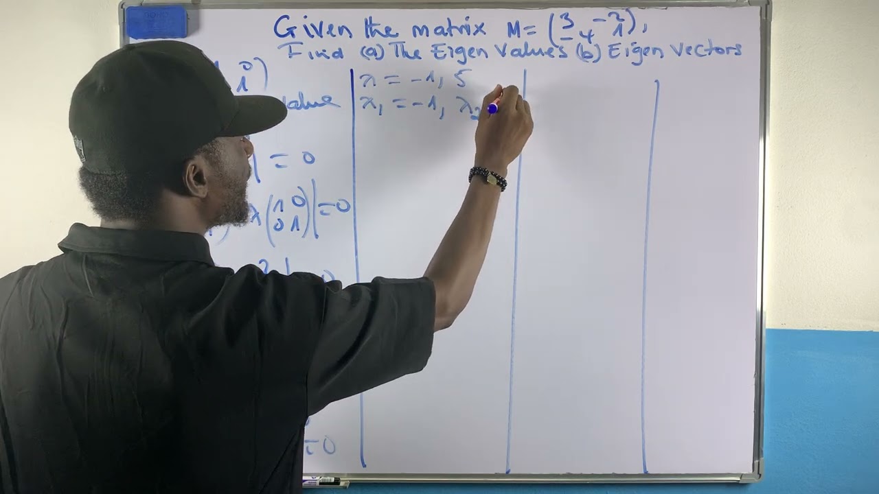 Video on Eigen Values and Eigen Vectors 31 01 2026