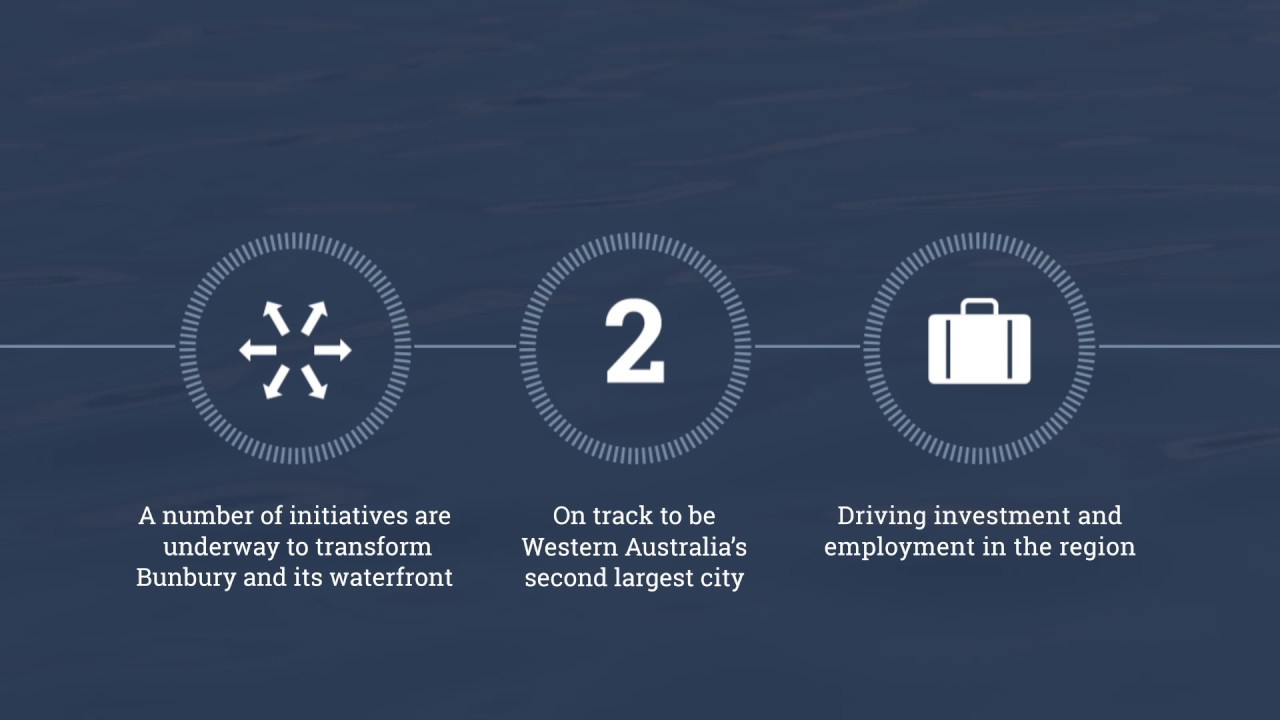DevelopmentWA | Transforming Bunbury's Waterfront