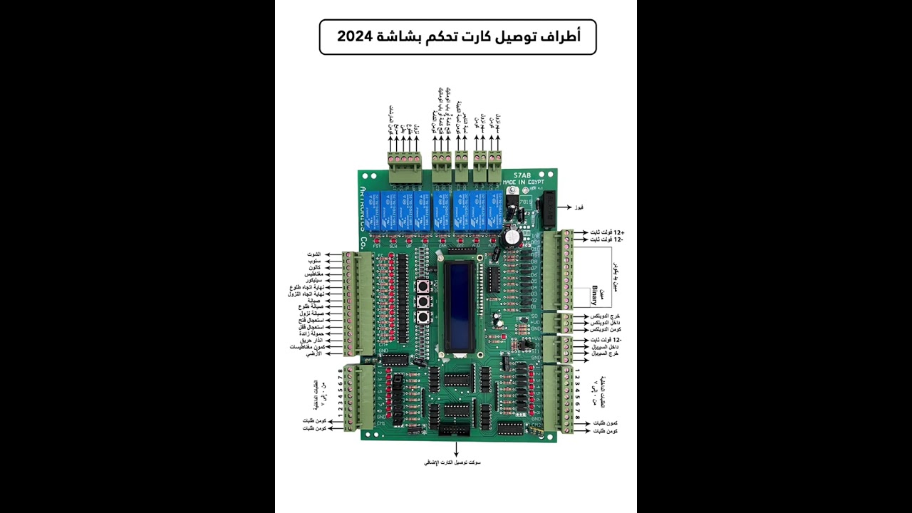 احدث اضافات كارت الرئيسى ٢٠٢٤(كارت حسين )