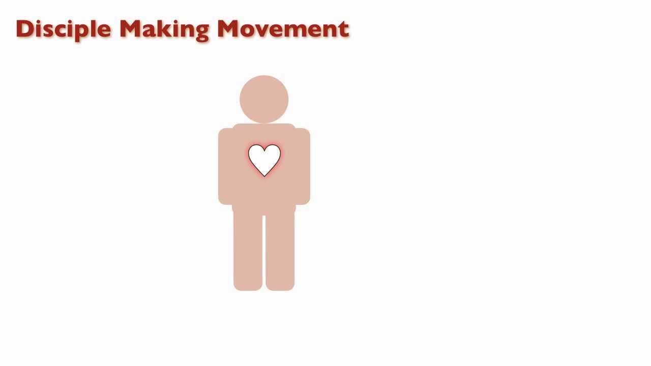 Disciple Making Movement Explained