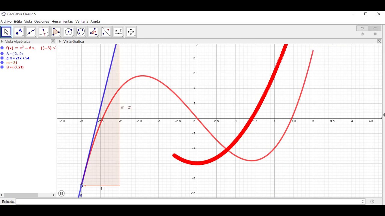 LA DERIVADA EN GEOGEBRA