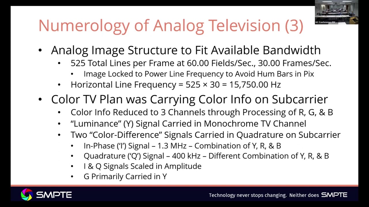 SBE37 - Feb 2024 - Fractional Frame Rates w/ S. Merrill Weiss