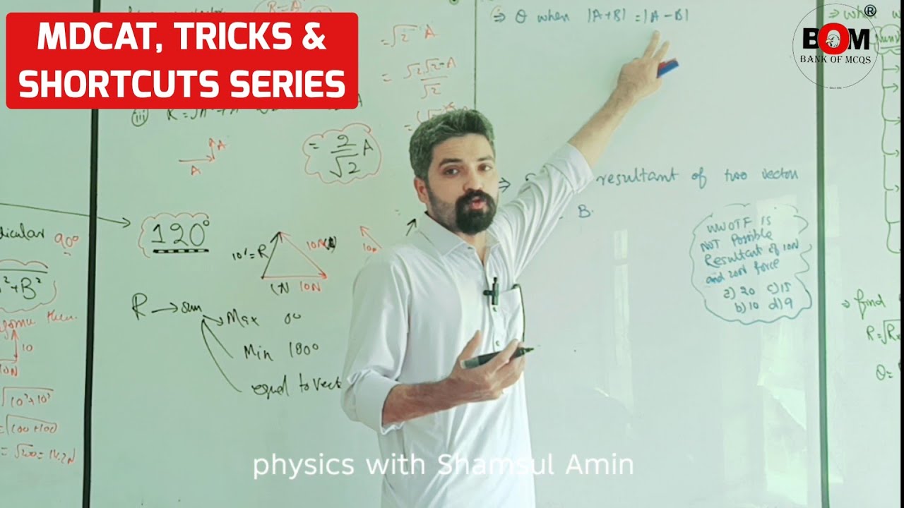 Vectors and Equilibrium Tricks,Shortcuts & important points  for competitive exams