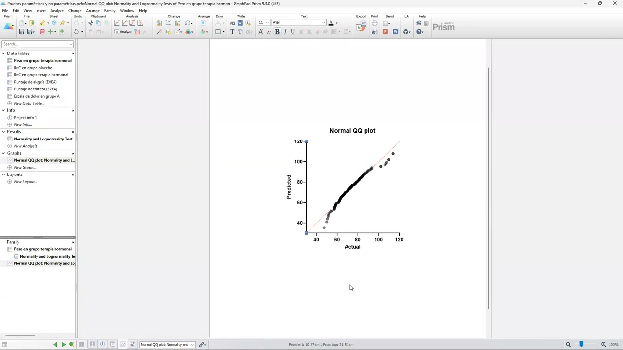 Elección de prueba paramétrica y no paramétrica, GraphPad 9