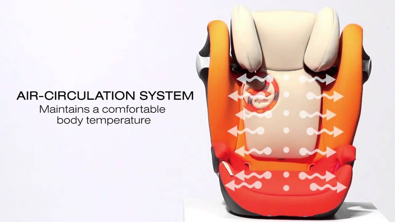 Silla coche Solution M fix Video Instalacion  www.sillasauto.com
