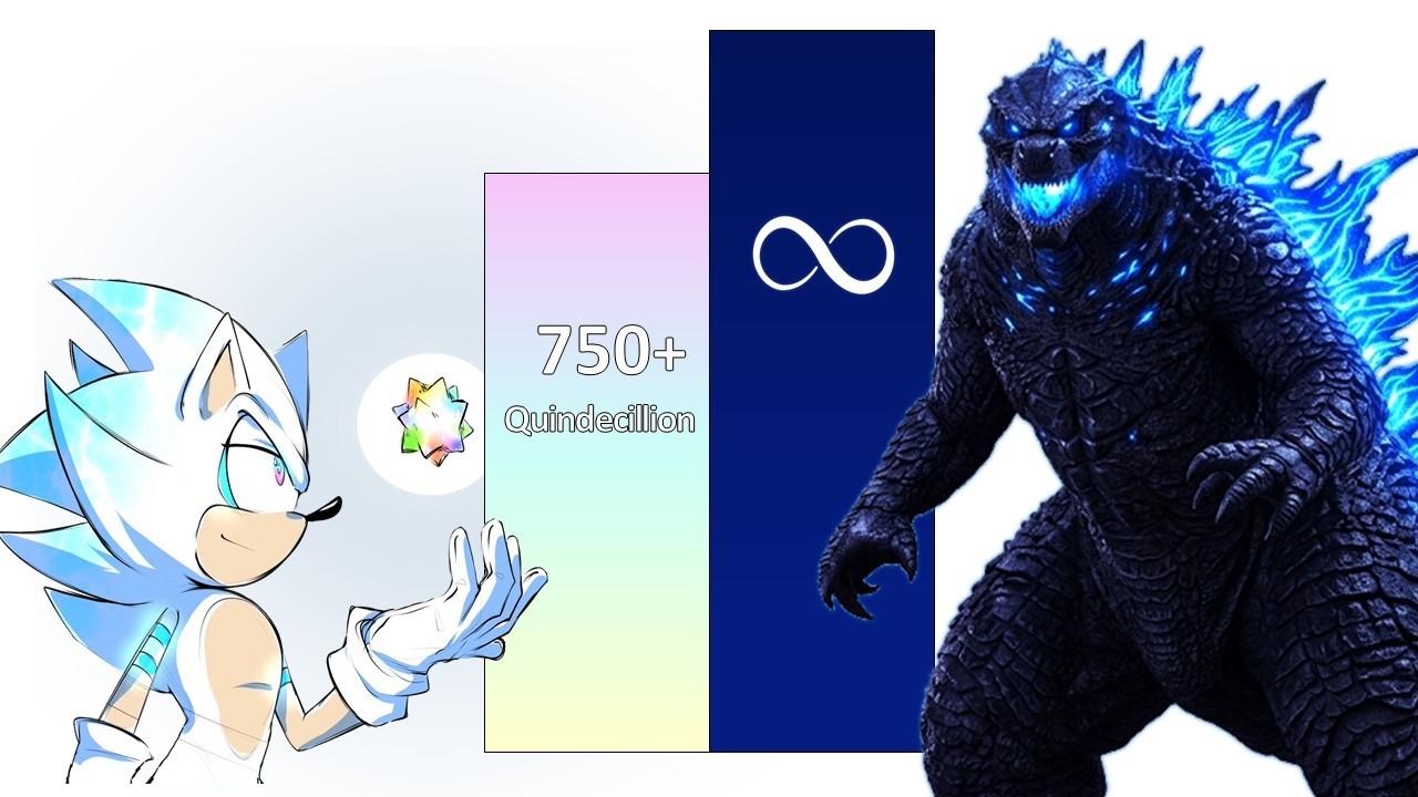 Sonic VS Godzilla Power Levels Comparison