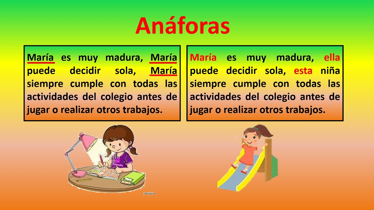 La anáfora, catáfora y elipsis