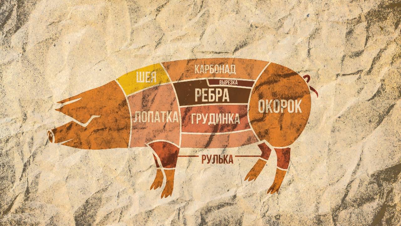 Свежее мясо 