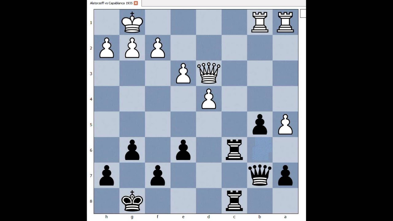 Alatorzeff vs Capablanca Moscow 1935