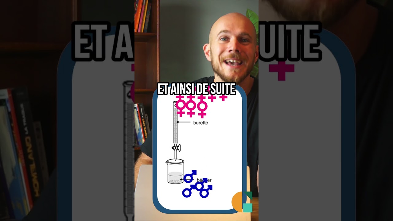 𝗟𝗲 𝘁𝗶𝘁𝗿𝗮𝗴𝗲 𝗰'𝗲𝘀𝘁 𝗰𝗼𝗺𝗺𝗲 𝘂𝗻𝗲 𝗯𝗼&icirc;𝘁𝗲 𝗱𝗲 𝗻𝘂𝗶𝘁 #techniques #mathematiques  #coursenligne #mathisfun