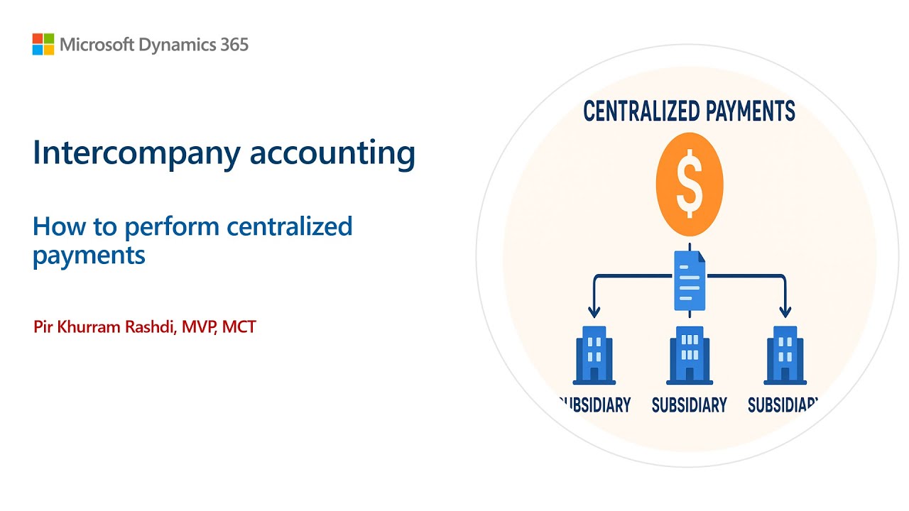 Как выполнять централизованные платежи во внутрифирменном учете в Dynamics 365 Finance