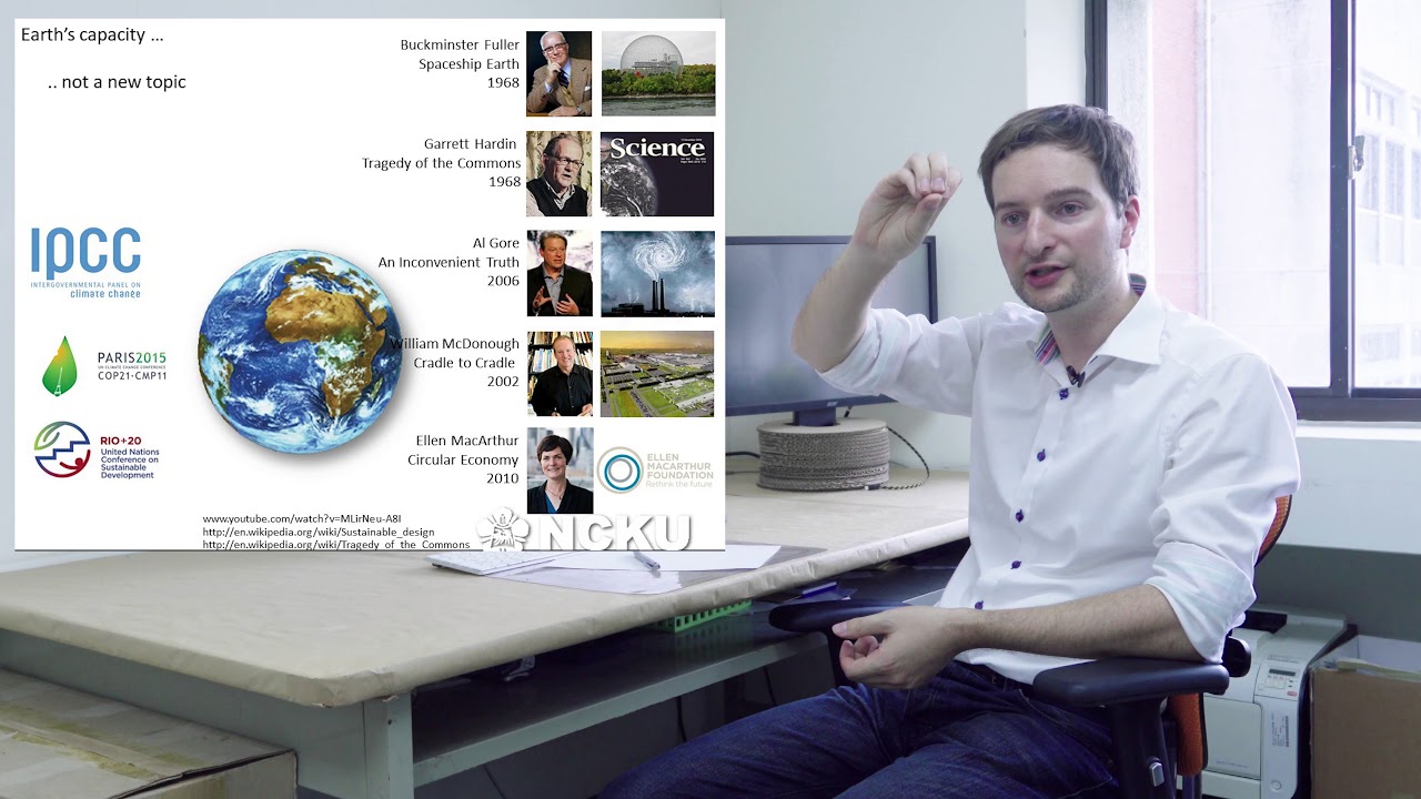History of Sustainable Thinking
