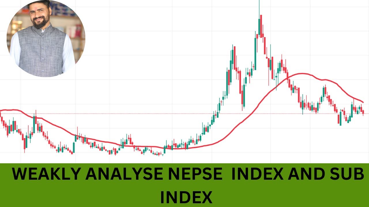 WEEAKLY ANALYSIS NAPSE INDEX AND SUB INDEX / FOR: BEGINNER / NEPAL STOCK MARKET /FOR :SUBAS KANDEL