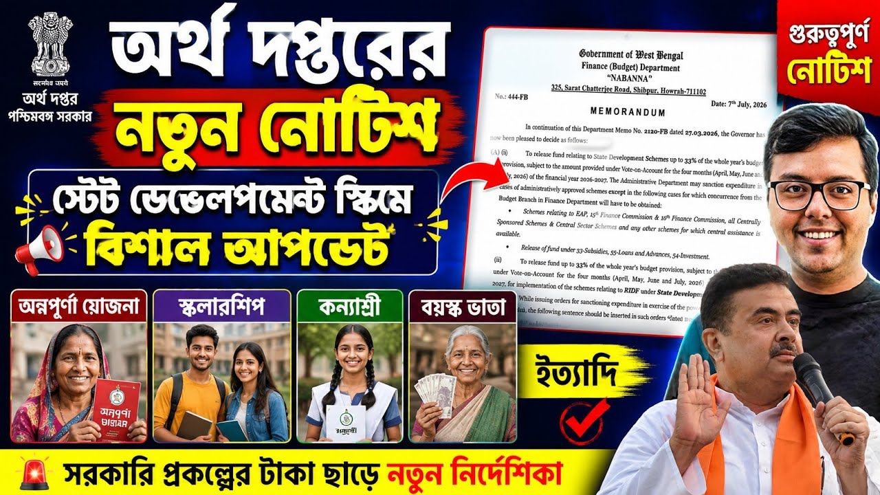 WB State Development Schemes: Annapurna Yojana: Scholarship: Old Age Pension: Widow Pension: SVMCM