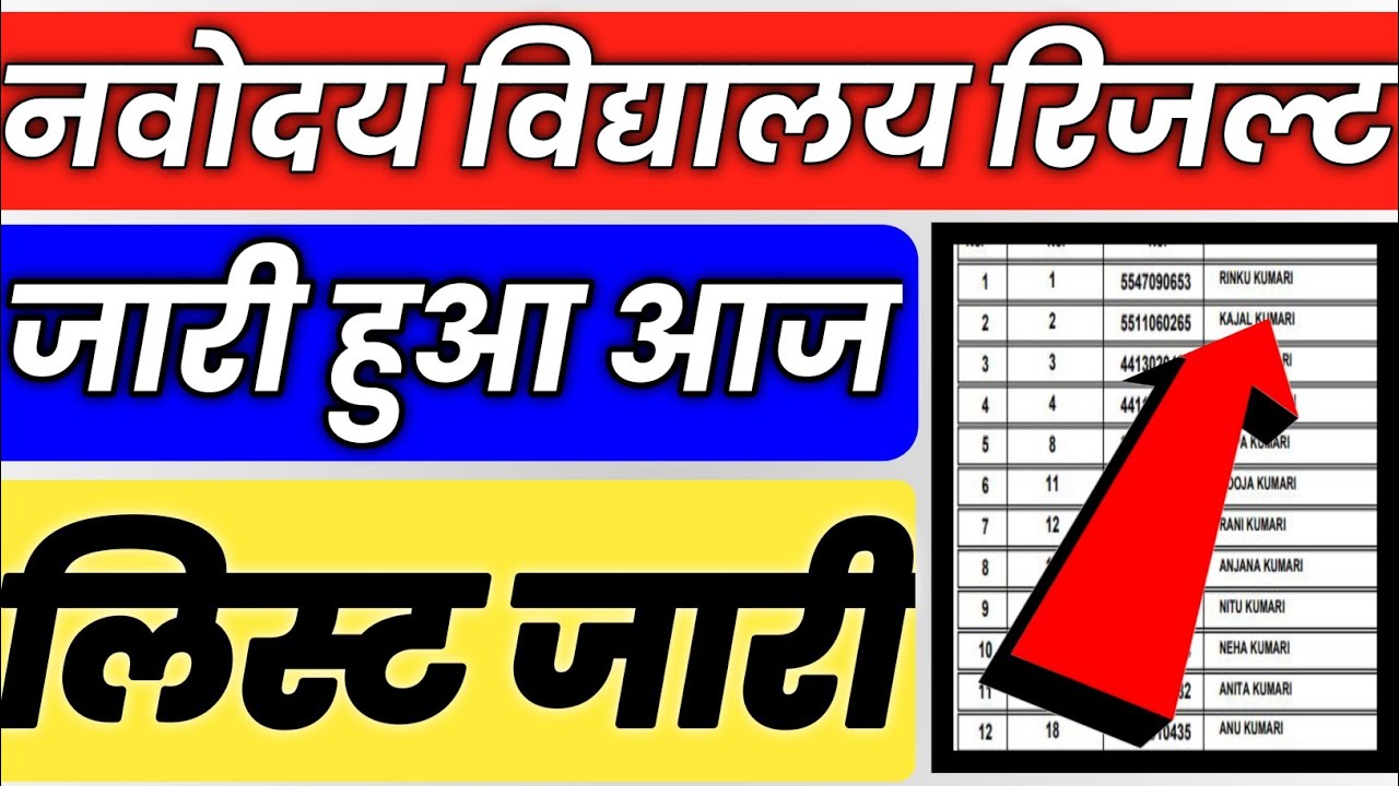 Navodaya vidyalaya class 6 entrance exam result 2021 I Jawahar navoday Vidyalay class 6 result 2021
