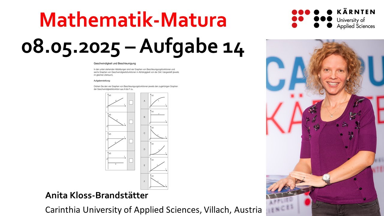 Mathe-Matura Vorbereitung 📚 Geschwindigkeit & Beschleunigung verstehen! 🚗📈 Mai 2025, Aufgabe 14