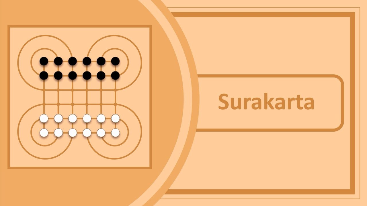 Spielvorstellung: Surakarta