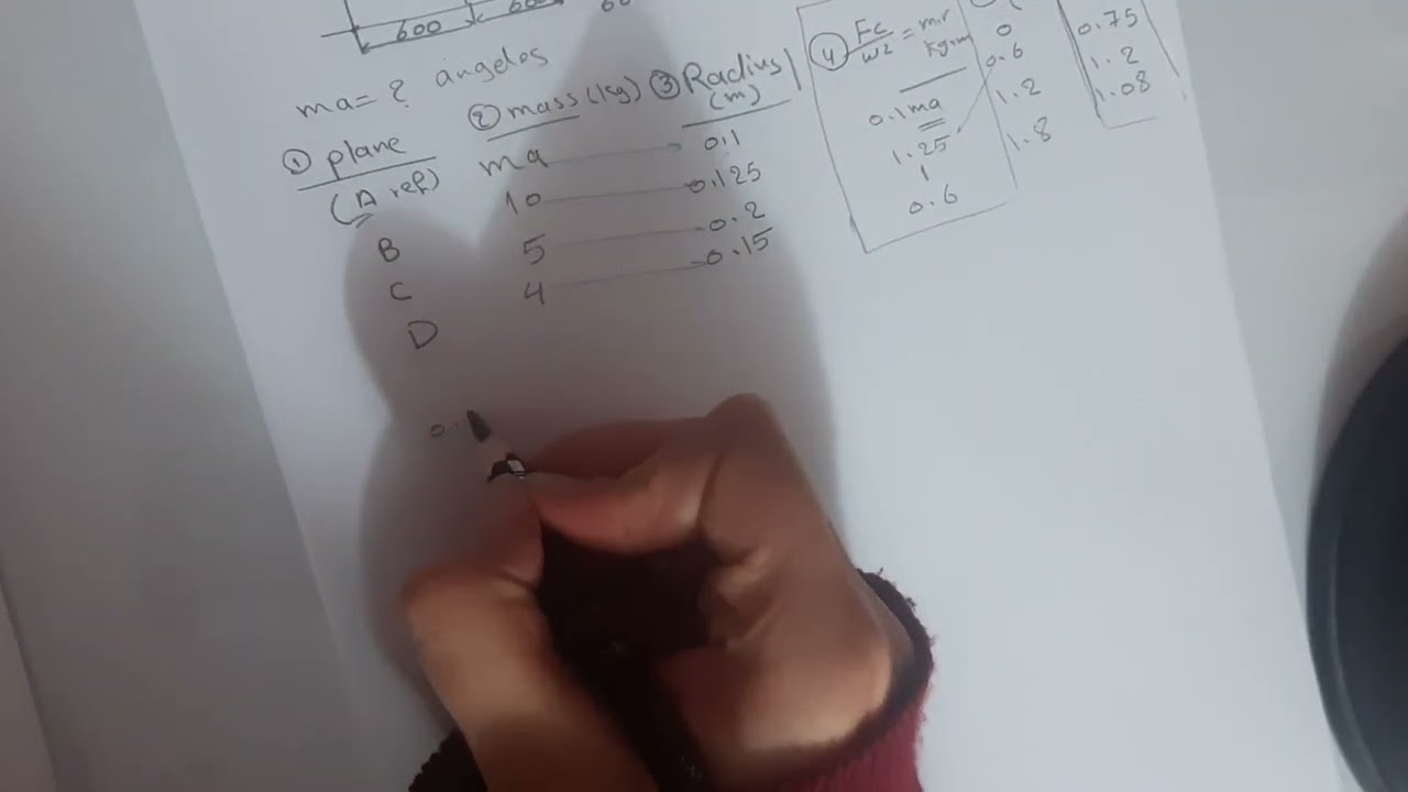 نظرية مكائن balancing of rotating mass Example 21_4 part 1