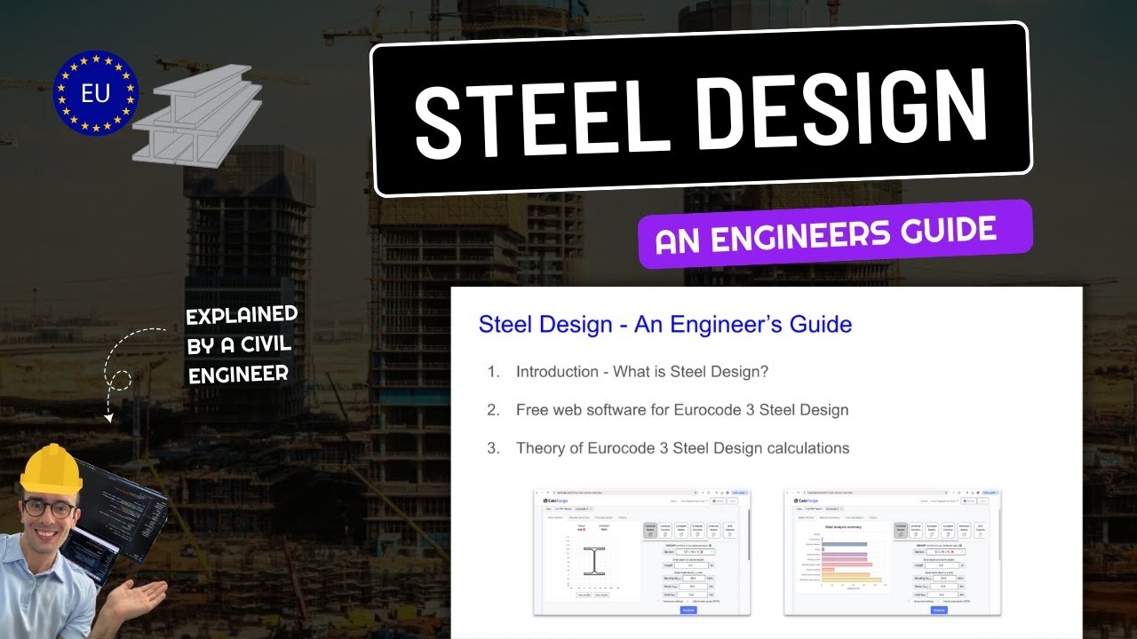 Understanding Steel Beam Design | Eurocode 3 Approach