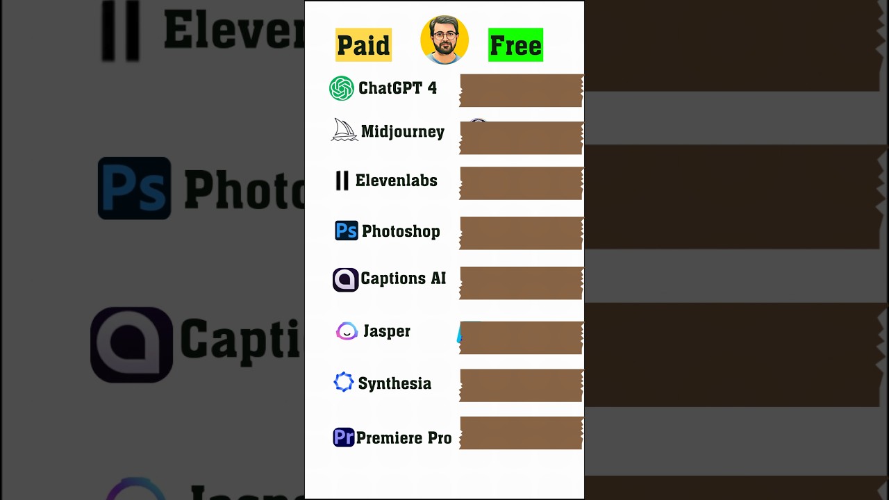 Paid VS FREE AI tools | Best FREE tools