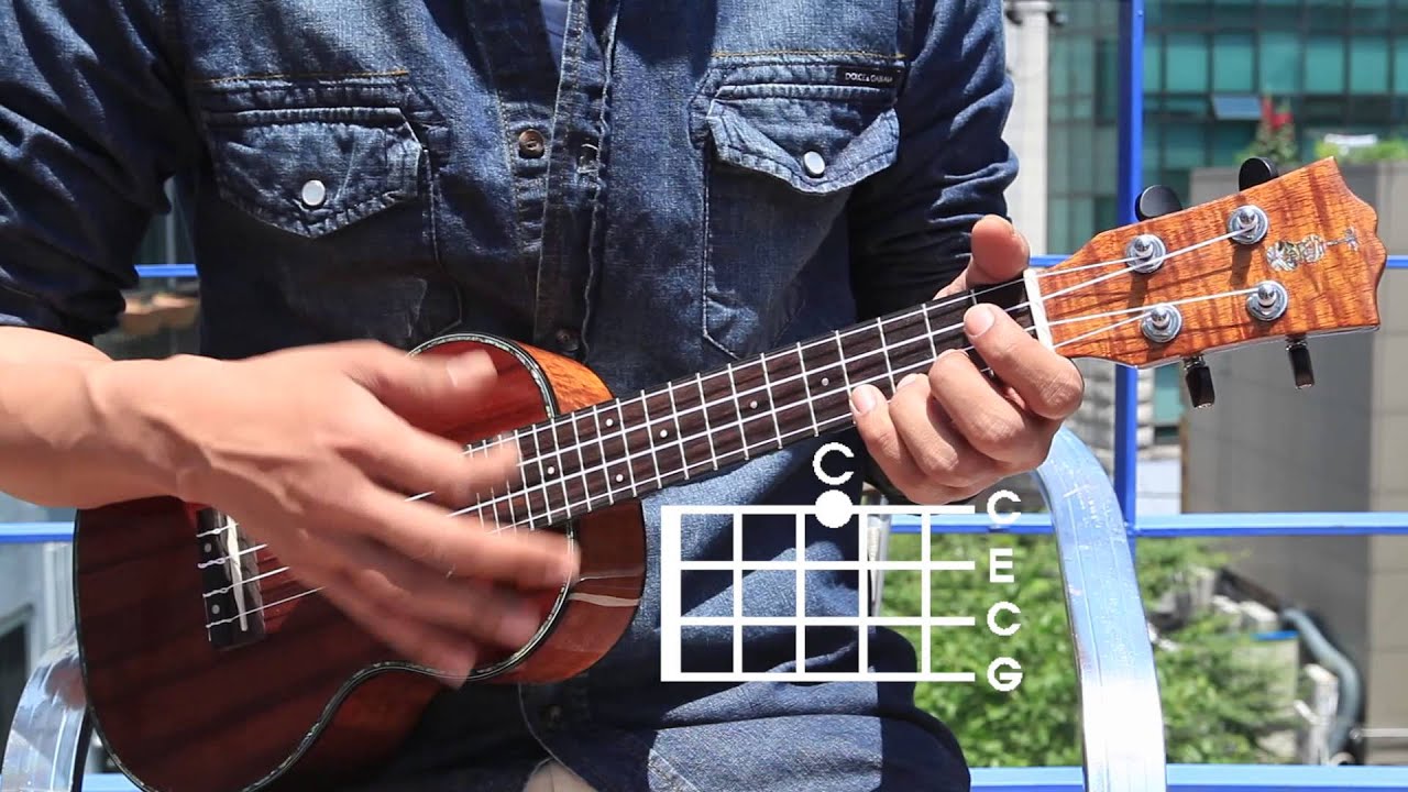 [코나우쿨렐레]Jason Mraz(제이슨므라즈) - I'm Yours 우쿨렐레 배우기 동영상강좌