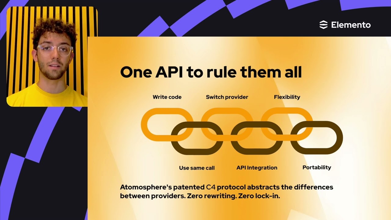 Упрощение мультиоблачности: мощь унифицированного API