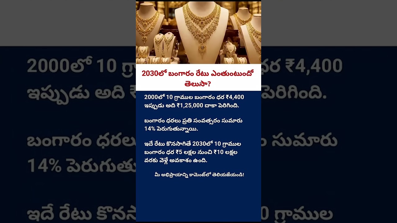 Gold Price Prediction 2030 Will Gold Reach ₹10 Lakhs for 10 Grams? | Future Gold Price Explained