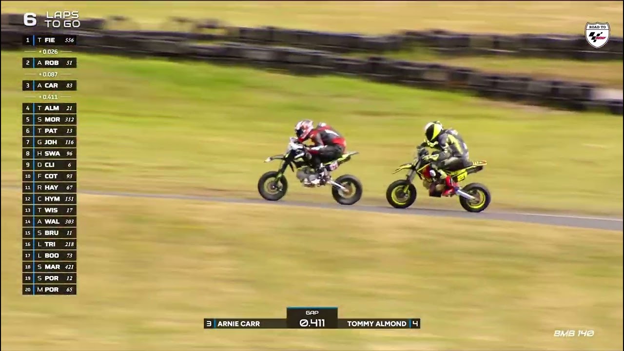 BMB 2025 Round 4 Three Sisters Minibike 140 Race 2