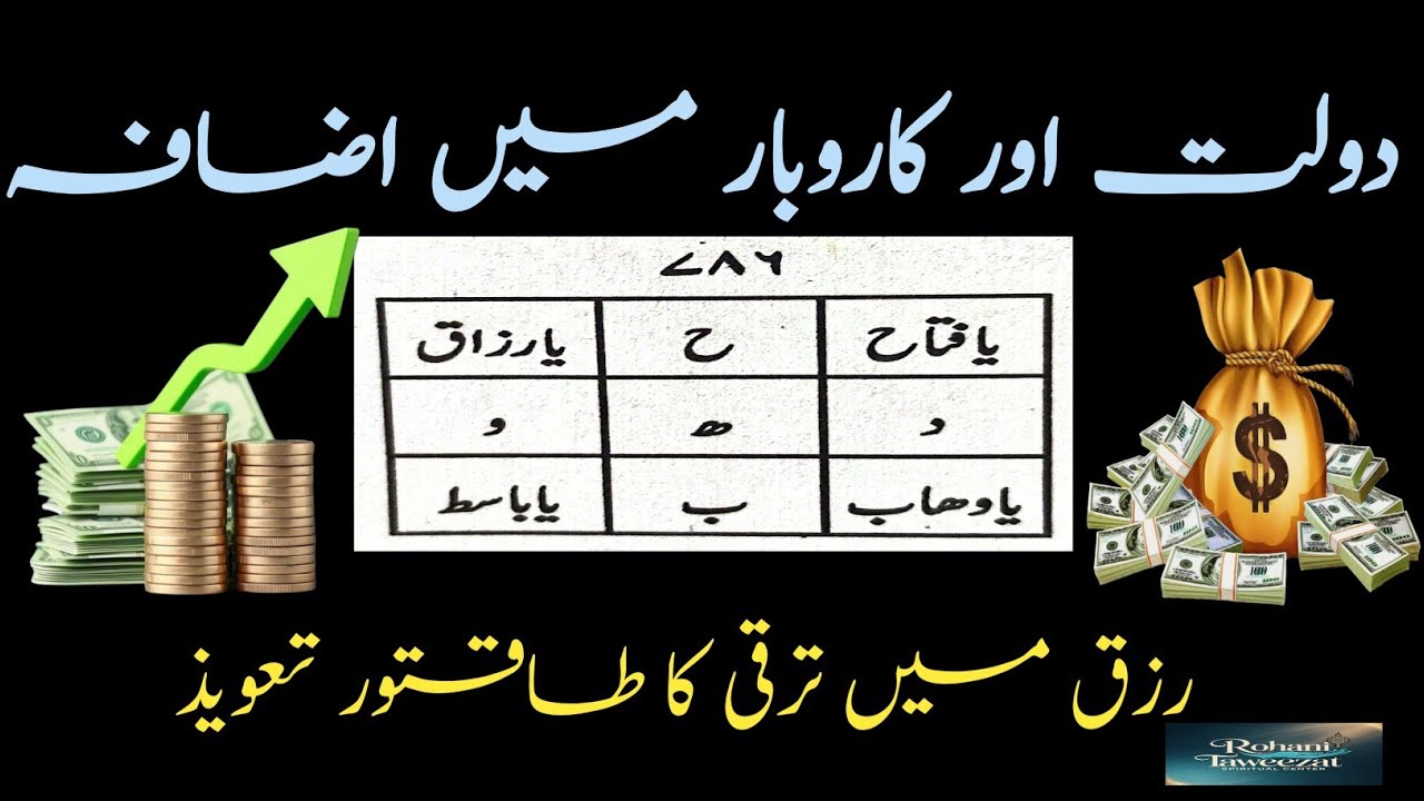 Spiritual Taweez for Rizq Increase & Business Success #RohaniTaweezat #wazifa #viral #rizq #youtube
