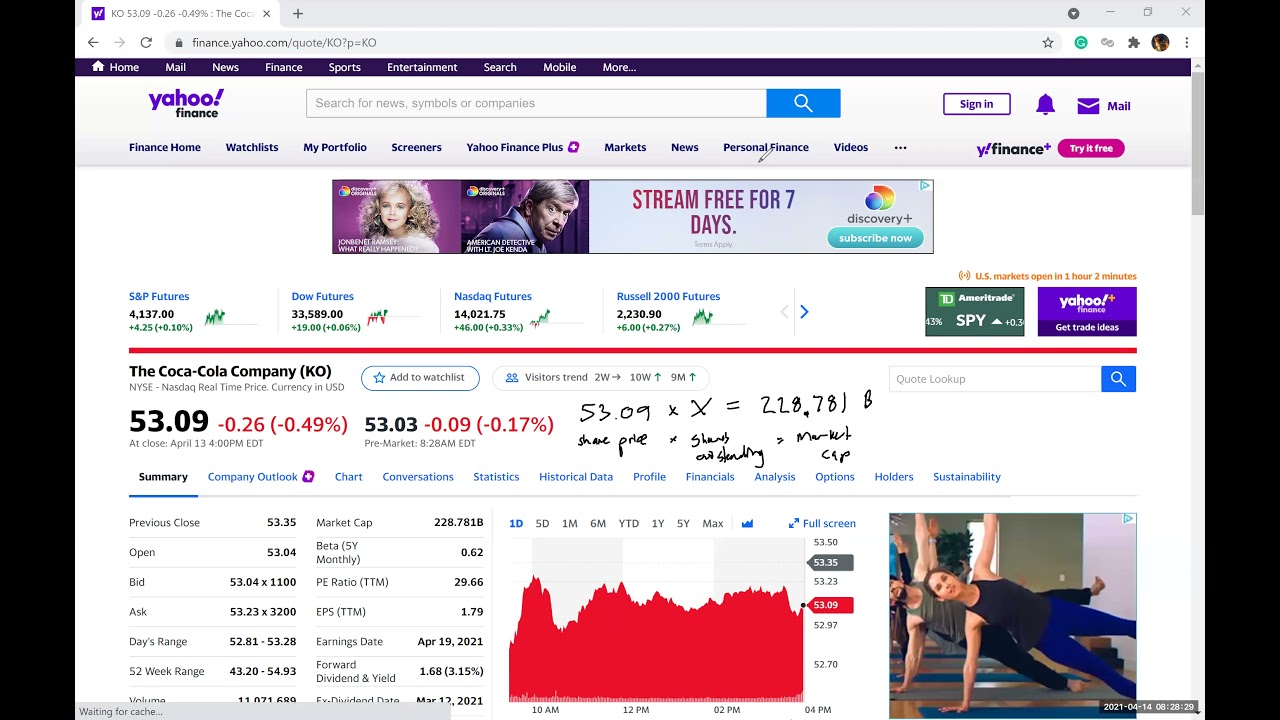 Market Capitalization - Formula and Definition